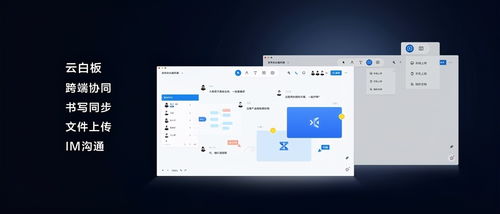 突破辦公邊界 MAXHUB如何實(shí)現(xiàn)無處不在的智慧協(xié)作軟件入口